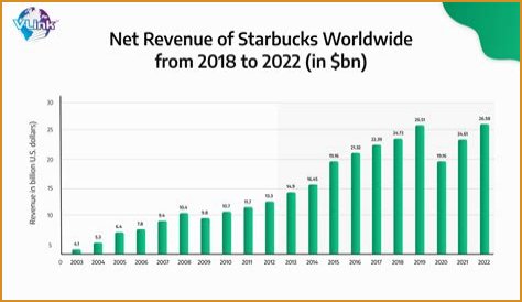Britney's Financial Evolution: Net Worth 2024 Predictions